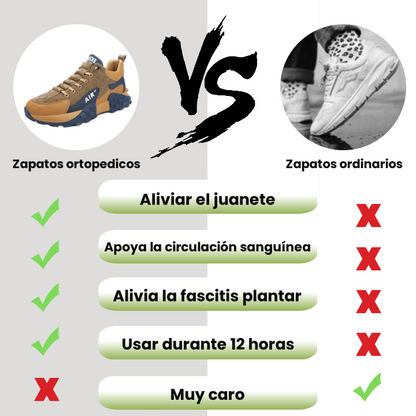 ¡Último día! ¡50% de descuento! ✅ Calzado ortopédico diseñado para personas con problemas en los pies, orientado a aliviar el dolor de espalda, articulaciones y pies.